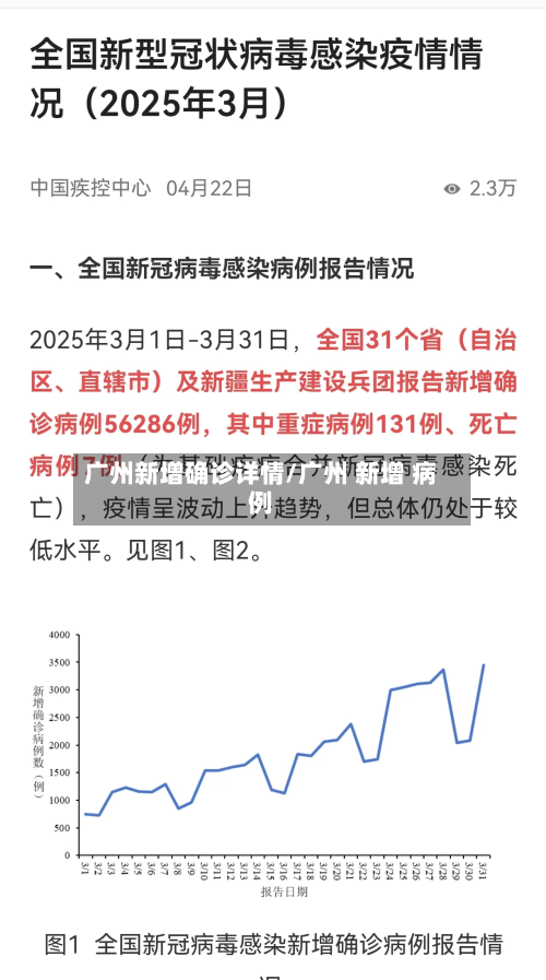 广州新增确诊详情/广州 新增 病例
