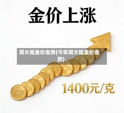 周大福金价走势(今年周大福金价走势)