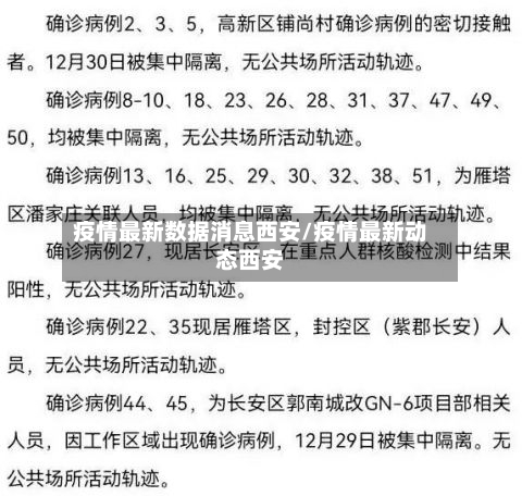 疫情最新数据消息西安/疫情最新动态西安