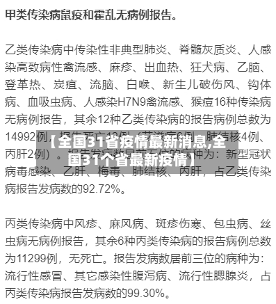 【全国31省疫情最新消息,全国31个省最新疫情】