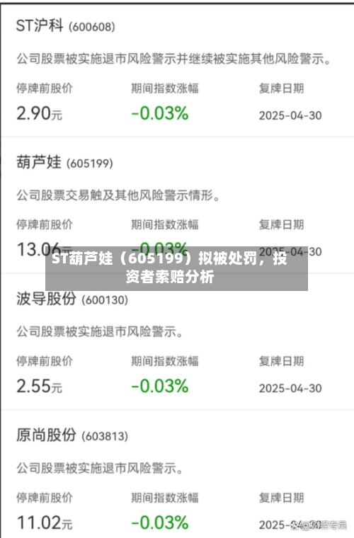 ST葫芦娃（605199）拟被处罚，投资者索赔分析-第3张图片