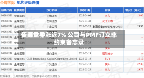 佳鑫世界
资源盘中涨近7% 公司与PMF订立非约束备忘录-第2张图片