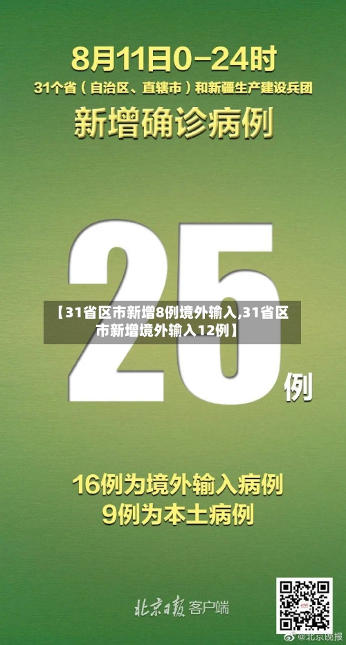 【31省区市新增8例境外输入,31省区市新增境外输入12例】
