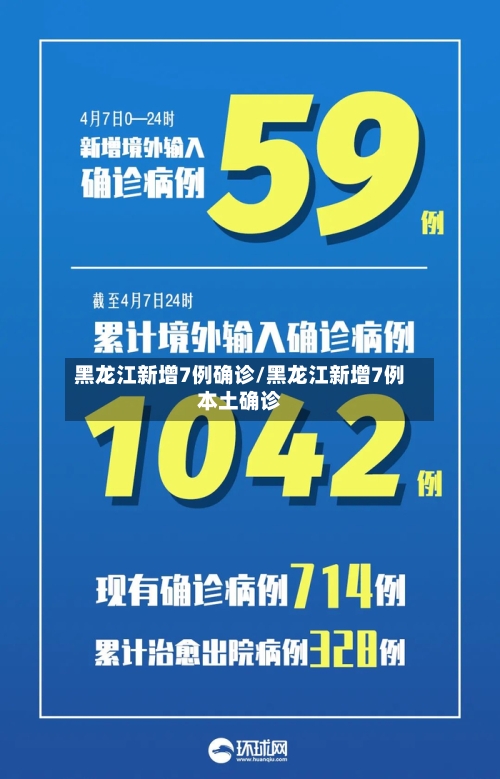 黑龙江新增7例确诊/黑龙江新增7例本土确诊