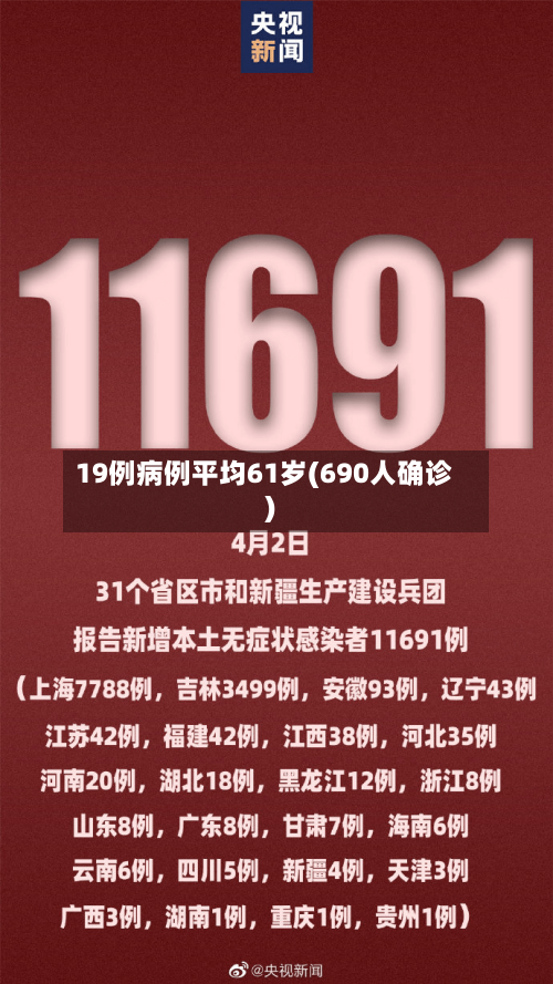 19例病例平均61岁(690人确诊)