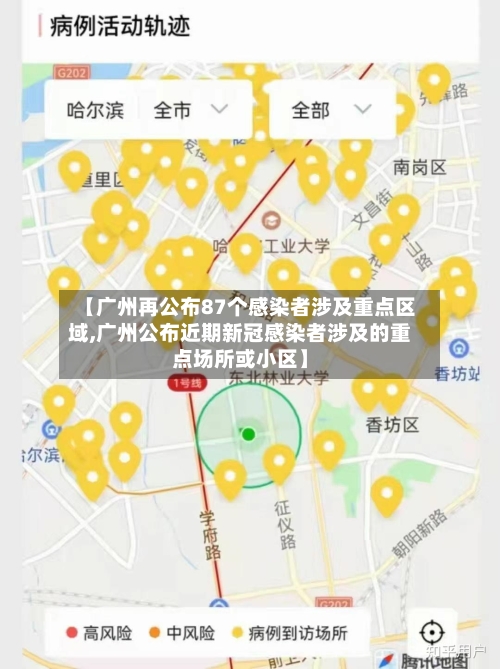 【广州再公布87个感染者涉及重点区域,广州公布近期新冠感染者涉及的重点场所或小区】