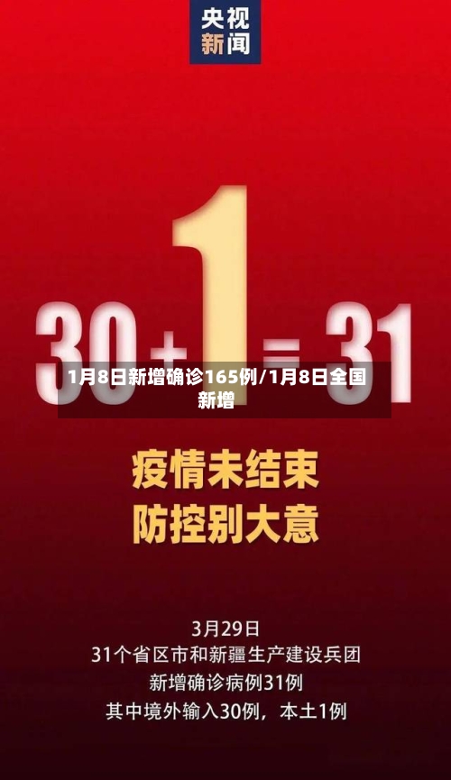 1月8日新增确诊165例/1月8日全国新增-第2张图片