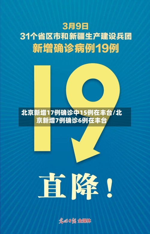 北京新增17例确诊中15例在丰台/北京新增7例确诊6例在丰台-第2张图片