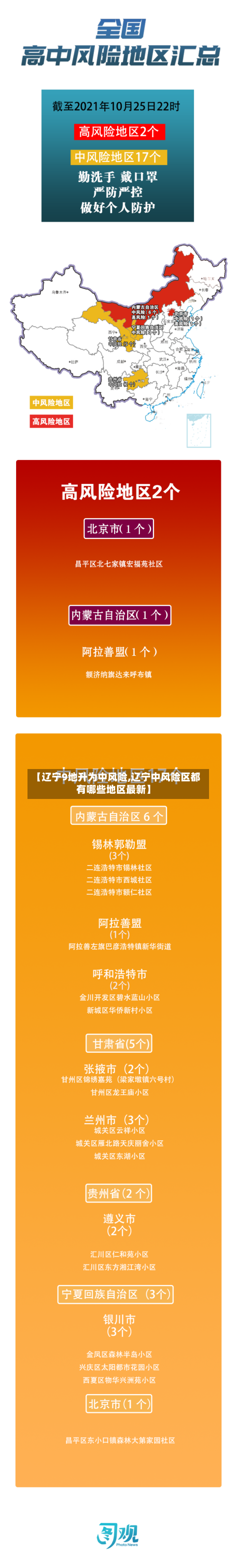 【辽宁9地升为中风险,辽宁中风险区都有哪些地区最新】-第2张图片