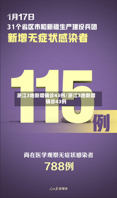 浙江3地新增确诊43例/浙江3地新增确诊43例