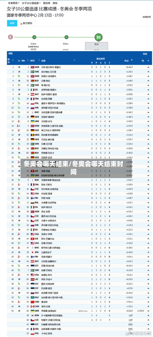 冬奥会哪天结束/冬奥会哪天结束时间