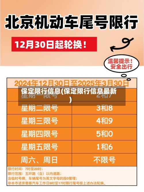 保定限行信息(保定限行信息最新)
