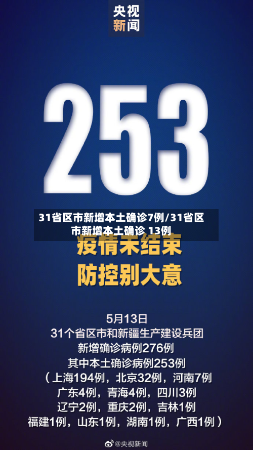 31省区市新增本土确诊7例/31省区市新增本土确诊 13例