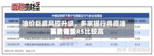 油价巨震风控升级，多家银行将原油基金调至R5比较高风险等级