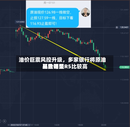油价巨震风控升级	，多家银行将原油基金调至R5比较高风险等级-第2张图片