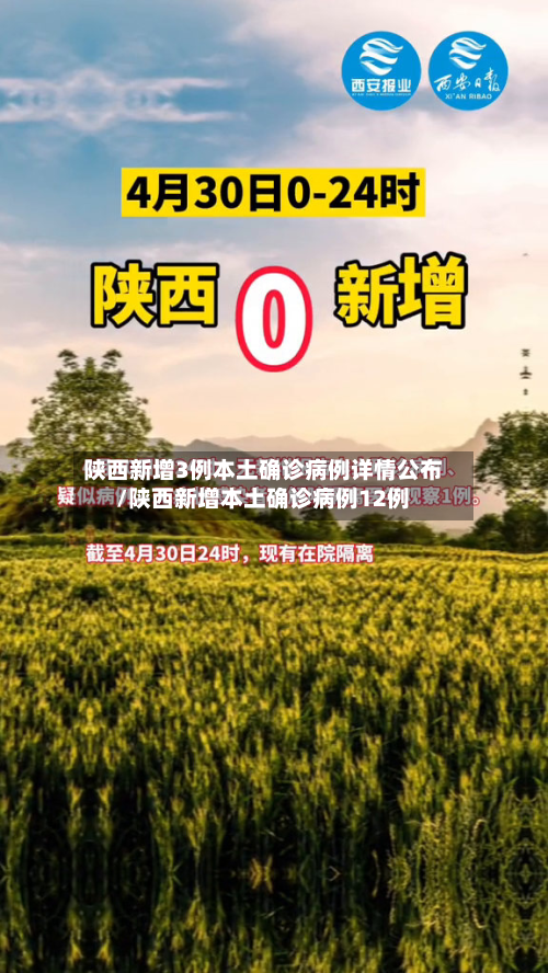 陕西新增3例本土确诊病例详情公布/陕西新增本土确诊病例12例-第3张图片