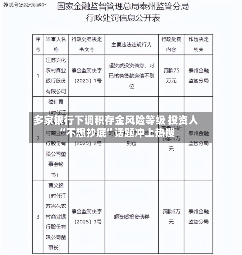 多家银行下调积存金风险等级 投资人“不想抄底”话题冲上热搜-第3张图片