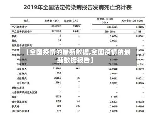 【全国疫情的最新数据,全国疫情的最新数据报告】-第2张图片