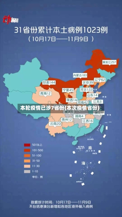 本轮疫情已涉7省份(本次疫情省份)