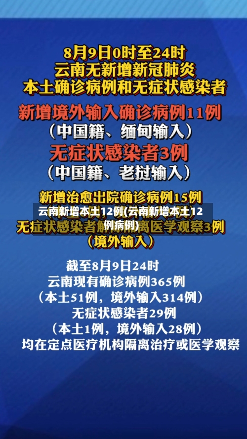 云南新增本土12例(云南新增本土12例病例)-第3张图片