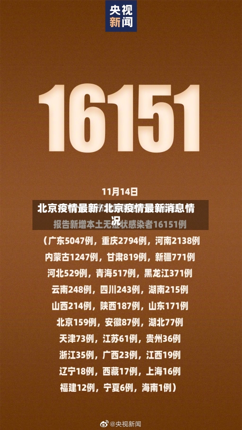 北京疫情最新/北京疫情最新消息情况-第2张图片