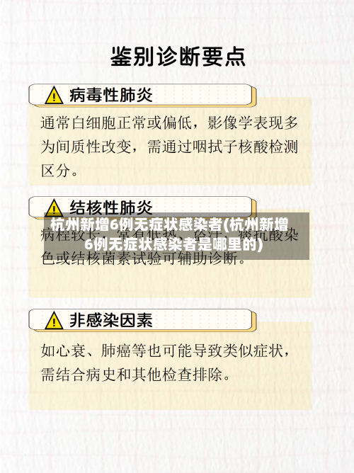 杭州新增6例无症状感染者(杭州新增6例无症状感染者是哪里的)-第2张图片