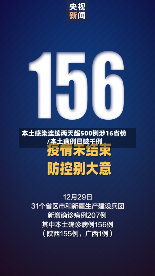 本土感染连续两天超500例涉16省份/本土病例已破千例