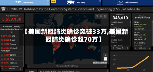 【美国新冠肺炎确诊突破33万,美国新冠肺炎确诊超70万】-第2张图片