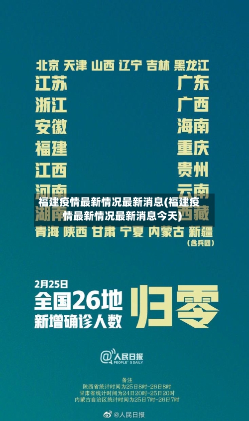 福建疫情最新情况最新消息(福建疫情最新情况最新消息今天)