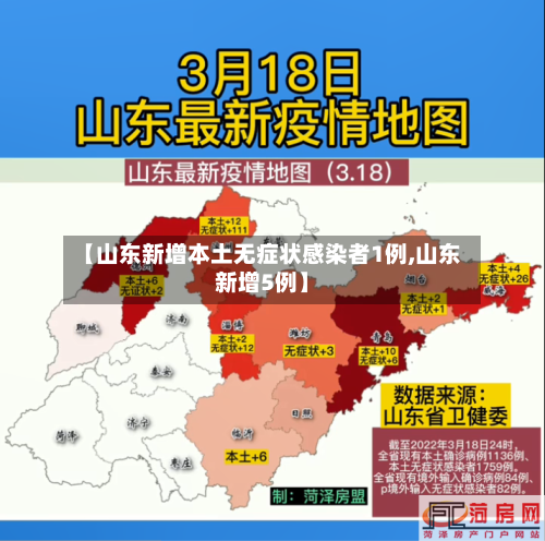 【山东新增本土无症状感染者1例,山东新增5例】