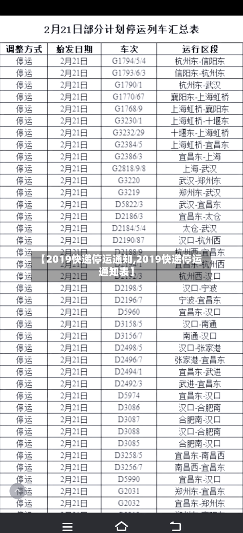 【2019快递停运通知,2019快递停运通知表】