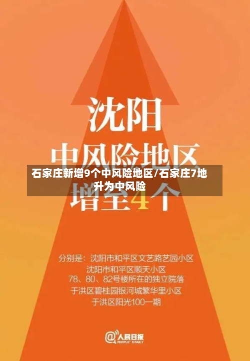 石家庄新增9个中风险地区/石家庄7地升为中风险-第2张图片