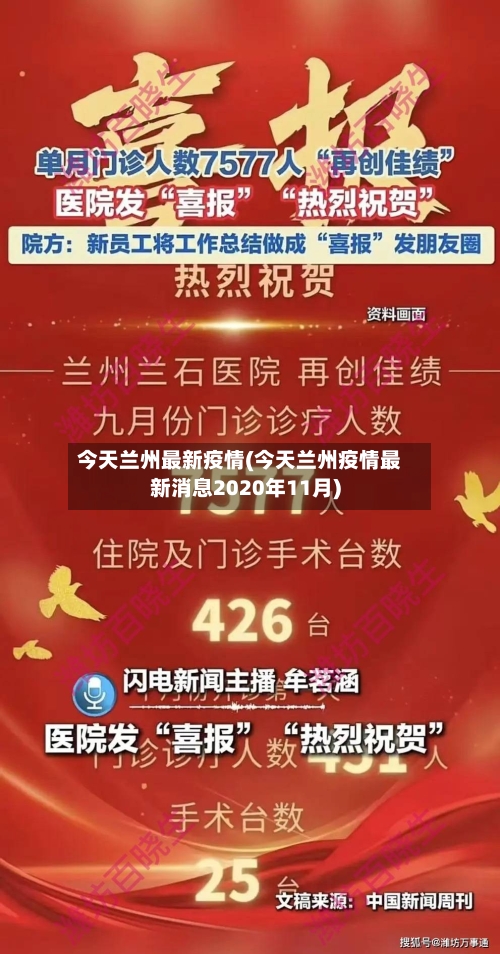 今天兰州最新疫情(今天兰州疫情最新消息2020年11月)