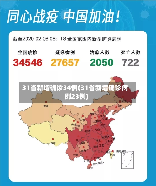 31省新增确诊34例(31省新增确诊病例23例)-第3张图片