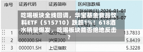 吃喝板块全线回调，华宝基金食品饮料ETF（515710）跌超1%！618酒水销量爆发，吃喝板块能否绝地反击？
