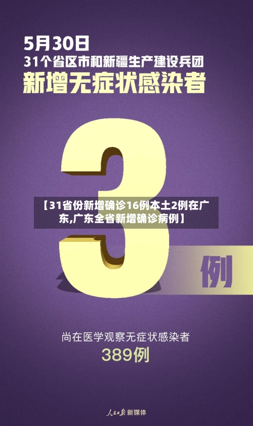 【31省份新增确诊16例本土2例在广东,广东全省新增确诊病例】-第3张图片