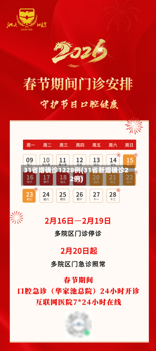31省增确诊1228例(31省新增确诊22例)