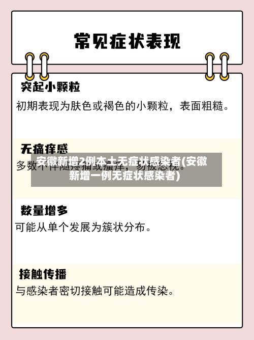 安徽新增2例本土无症状感染者(安徽新增一例无症状感染者)-第2张图片