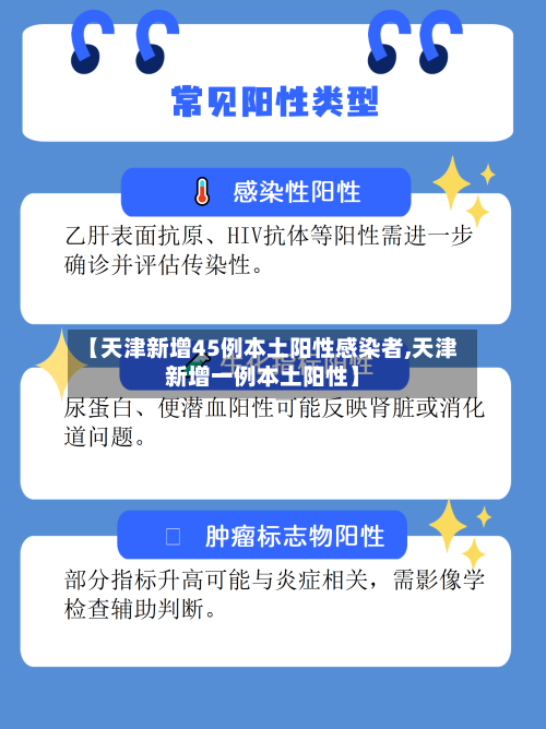 【天津新增45例本土阳性感染者,天津新增一例本土阳性】