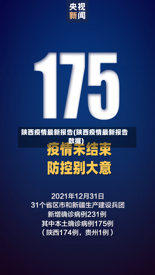 陕西疫情最新报告(陕西疫情最新报告数据)