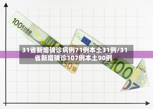 31省新增确诊病例71例本土31例/31省新增确诊107例本土90例