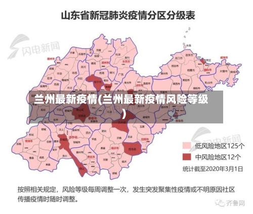 兰州最新疫情(兰州最新疫情风险等级)