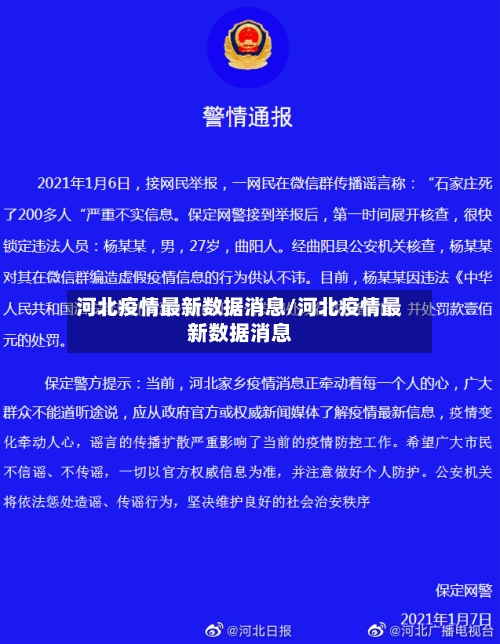 河北疫情最新数据消息/河北疫情最新数据消息