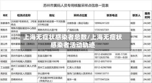 上海无症状感染者总数/上海无症状感染者活动轨迹