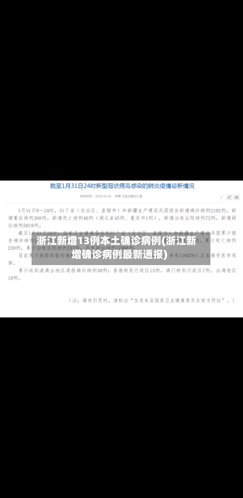 浙江新增13例本土确诊病例(浙江新增确诊病例最新通报)