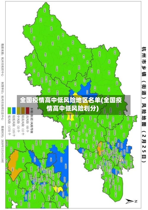 全国疫情高中低风险地区名单(全国疫情高中低风险划分)