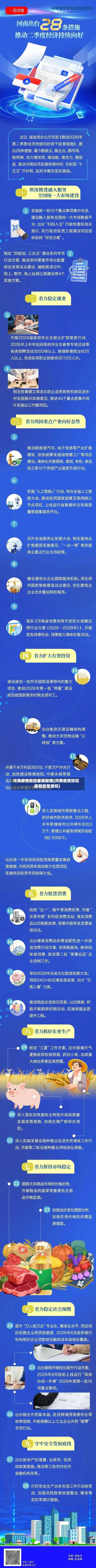 河南疫情防控最新政策(河南疫情防控最新政策通知)-第2张图片