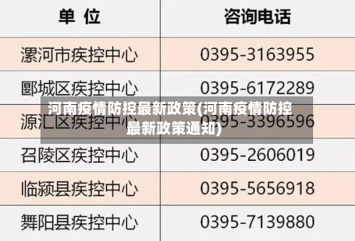 河南疫情防控最新政策(河南疫情防控最新政策通知)-第3张图片