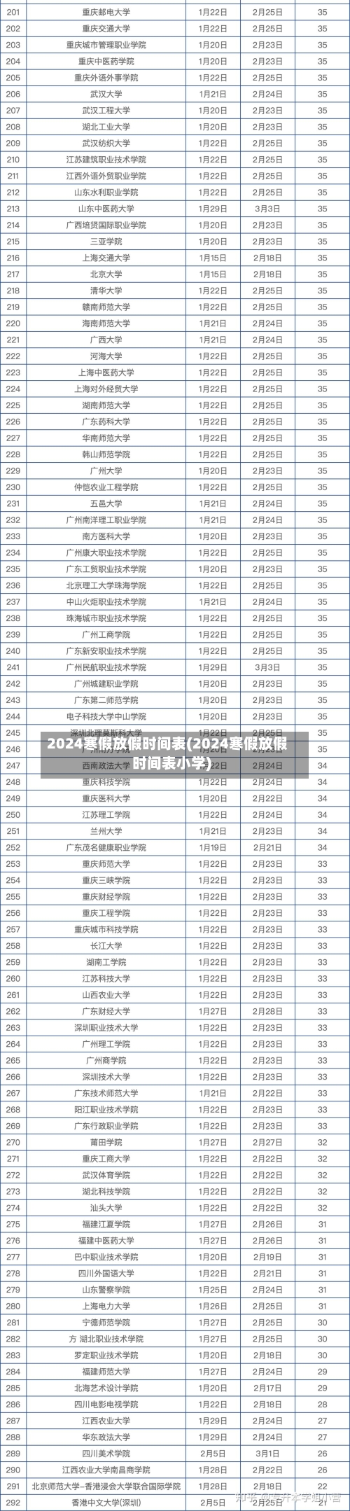 2024寒假放假时间表(2024寒假放假时间表小学)