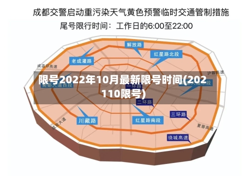 限号2022年10月最新限号时间(202110限号)-第3张图片
